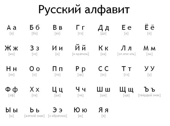 Ngôn ngữ Nga